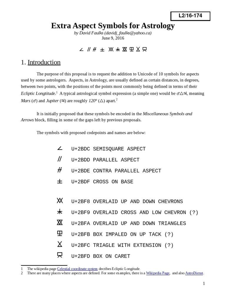 Астрология бизнеса назарова скачать pdf